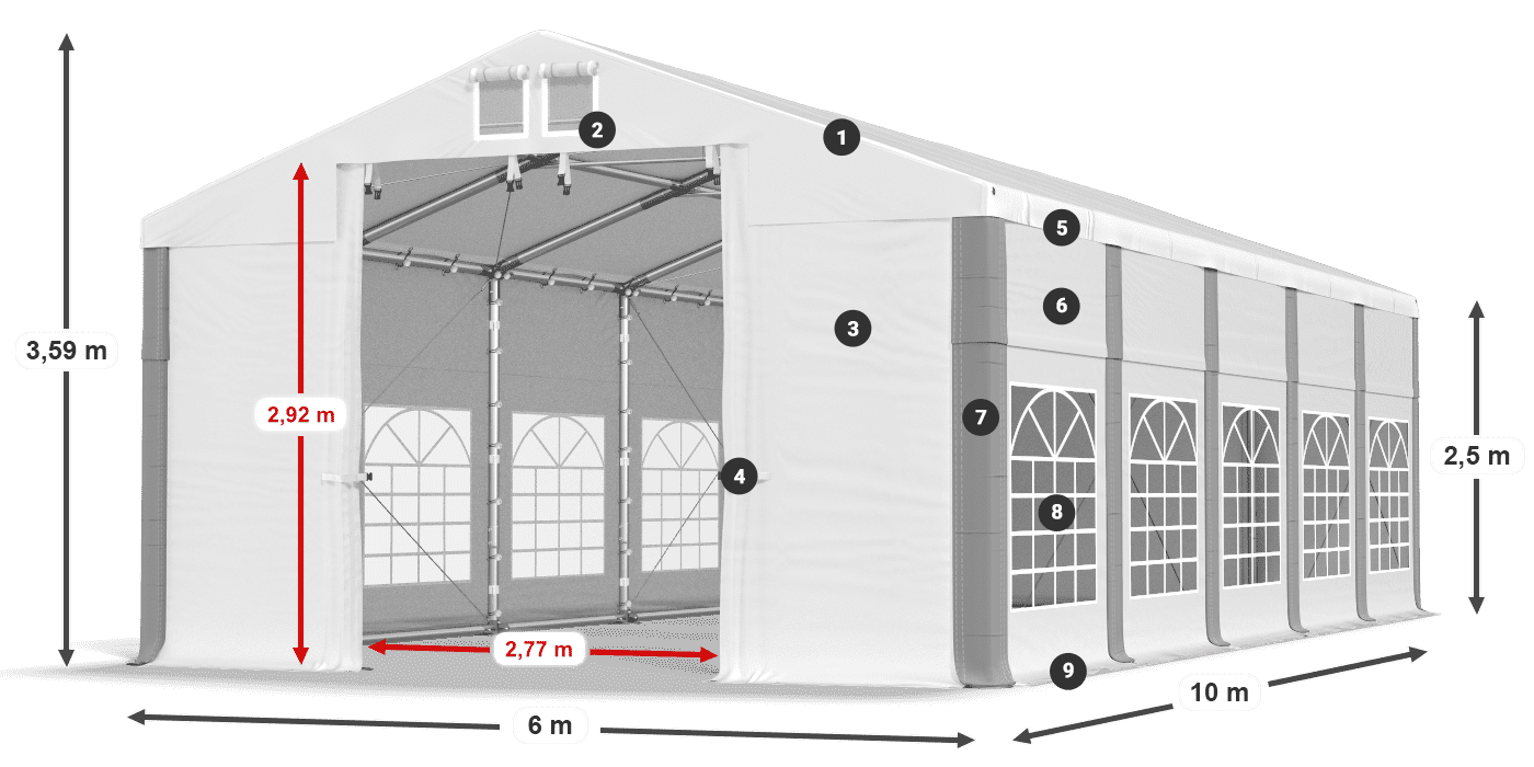 IMS 580 PVC legenda 2,5 m
