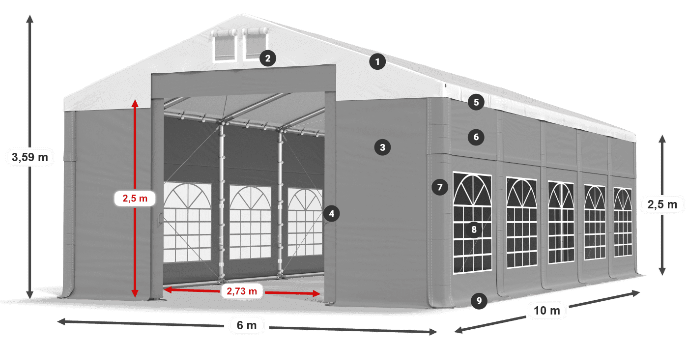 IMS 580 PVC legenda 2,5 m