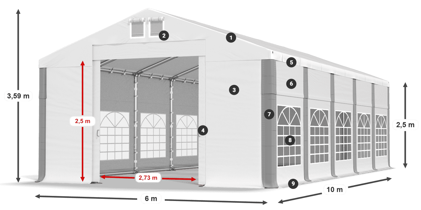 ISD 560 PVC legenda 2.5