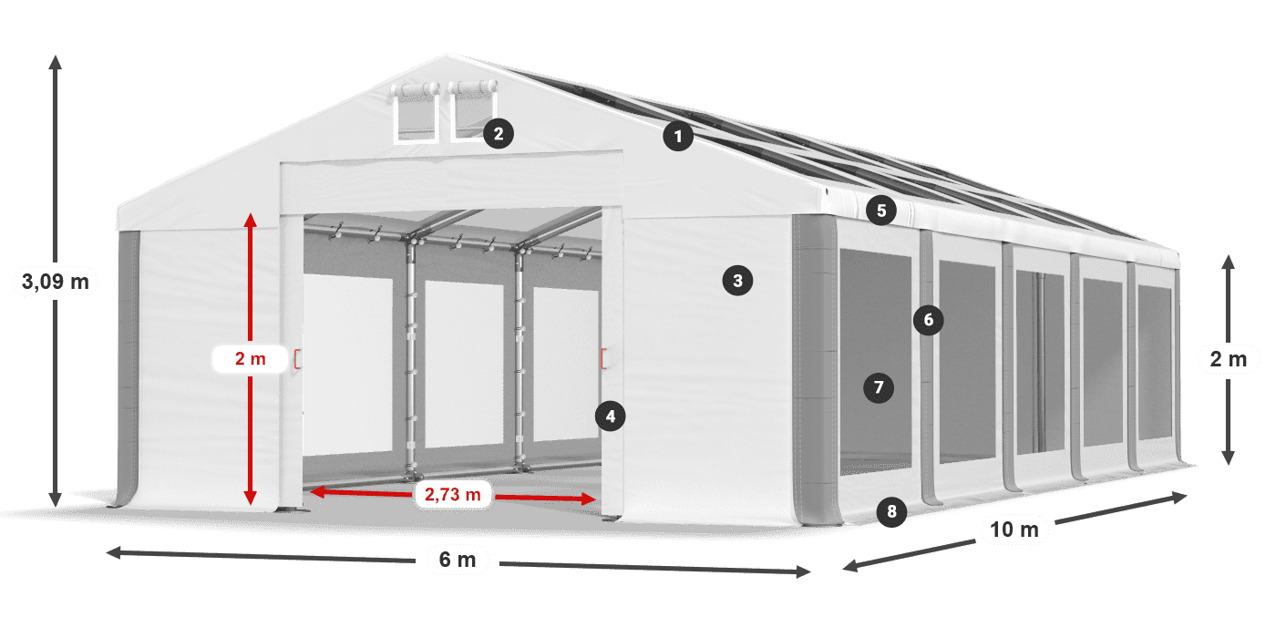 IMST 580 PVC legenda 2m