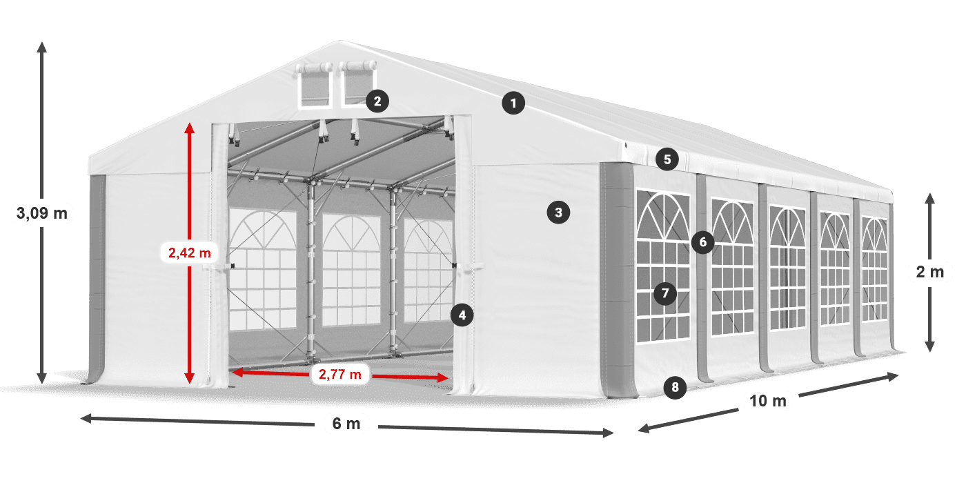 ISD 560 PVC legenda 2m