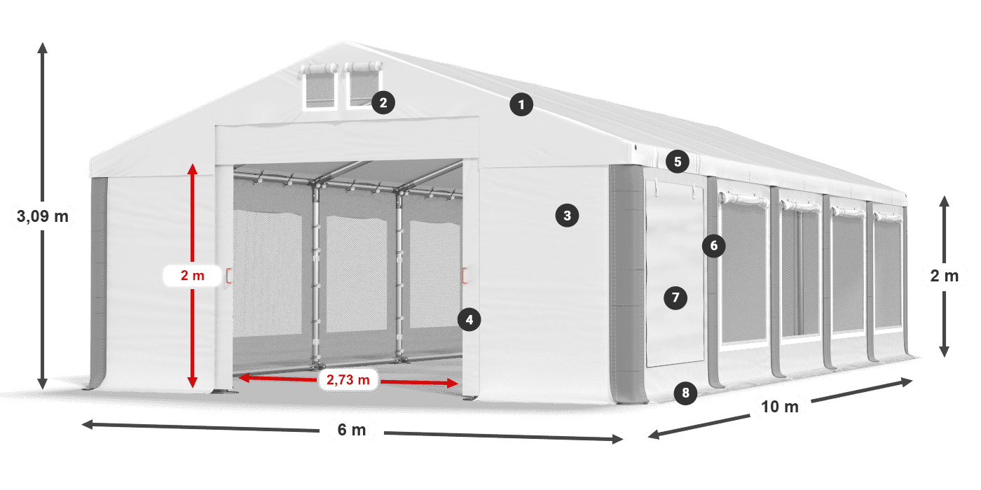 ISDM 560 PVC legenda 2