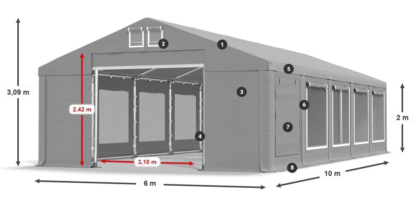 ISDM 560 PVC legenda 2