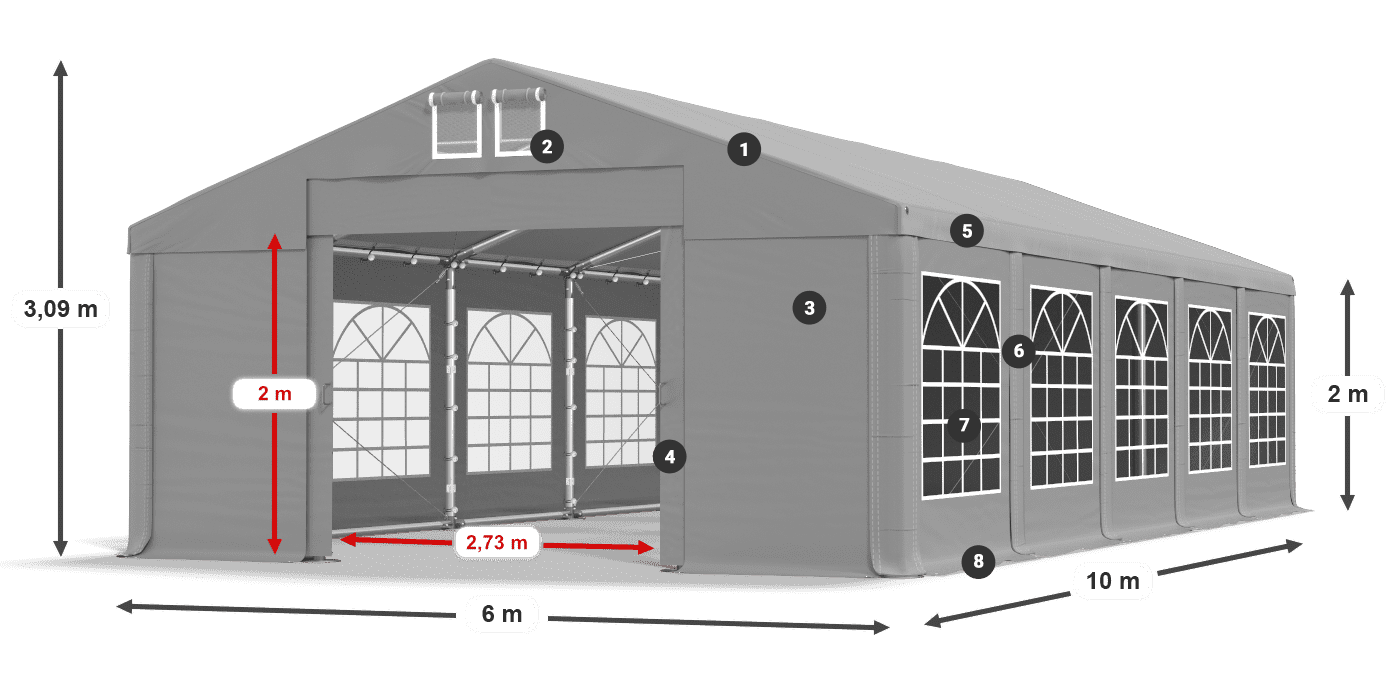 ISD 560 PVC legenda 2m