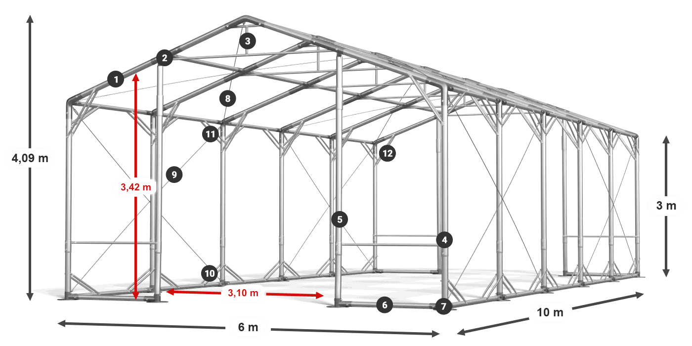 POLAR PLUS legenda 2,5m-4m