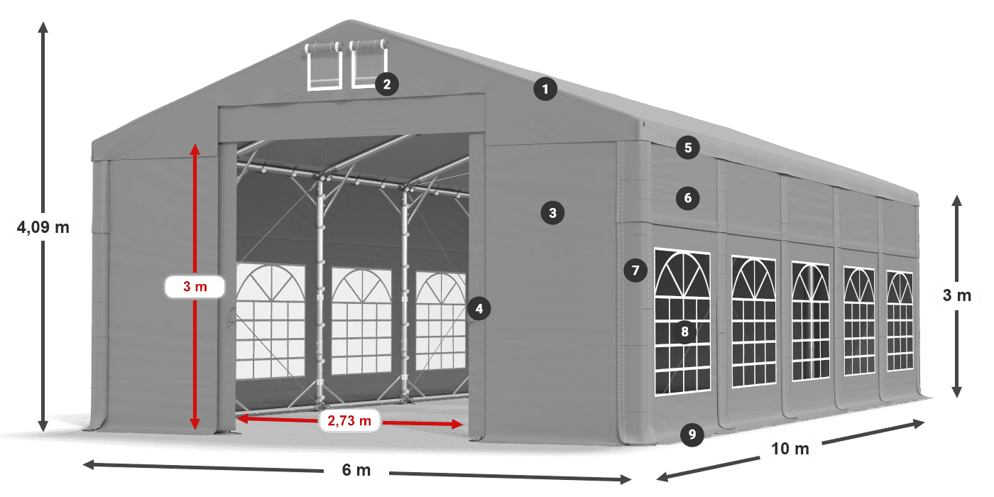 ISD 560 PVC legenda 3