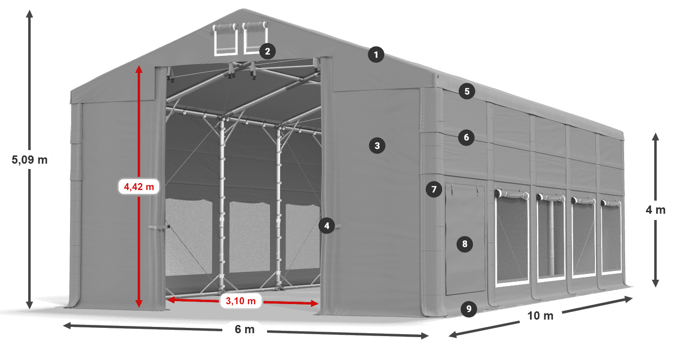 ISDM 560 PVC legenda 4