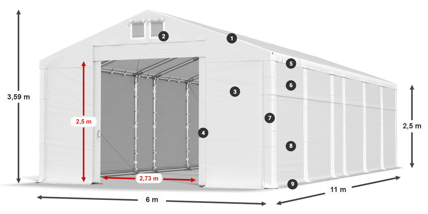 MFR 620 PVC legenda 2,5 m