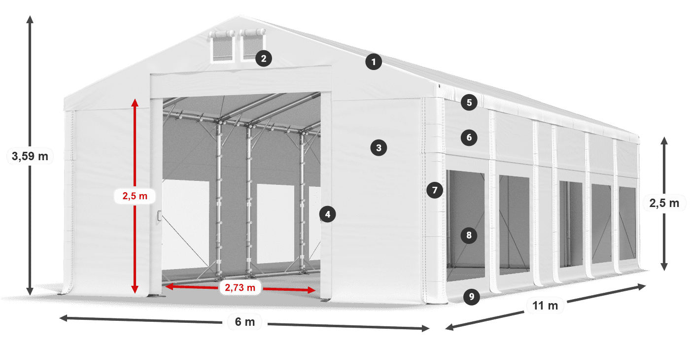 Střecha: FR 620 PVC Stěny: MS 580 PVC 2,5 m legenda