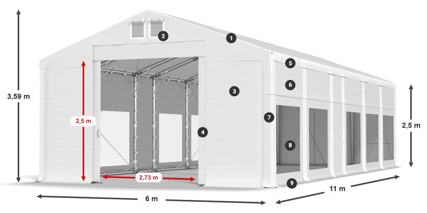 Střecha: FR 620 PVC Stěny: MS 580 PVC 2,5 m legenda