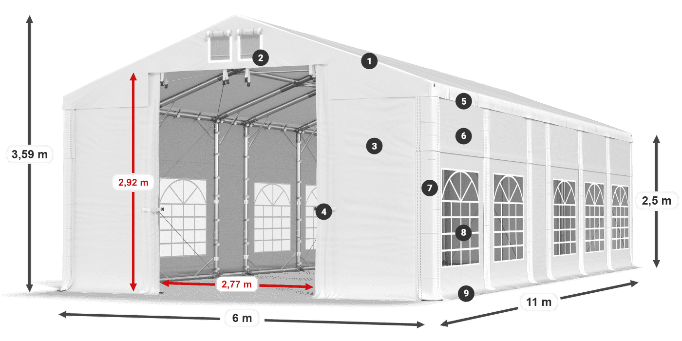 Střecha: FR 620 PVC Stěny: SD 500 PVC 2,5 m legenda