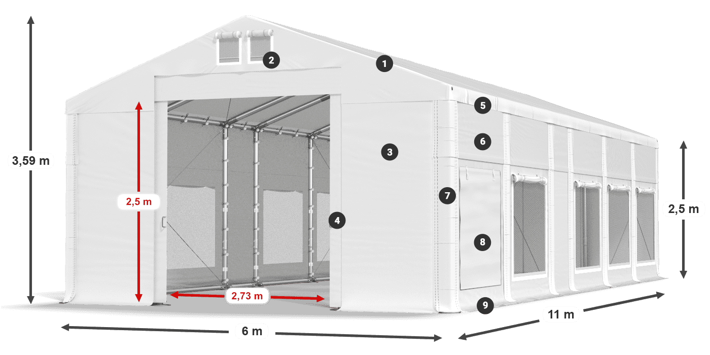 Střecha: FR 620 PVC Stěny: SD 500 PVC 2,5 m legenda