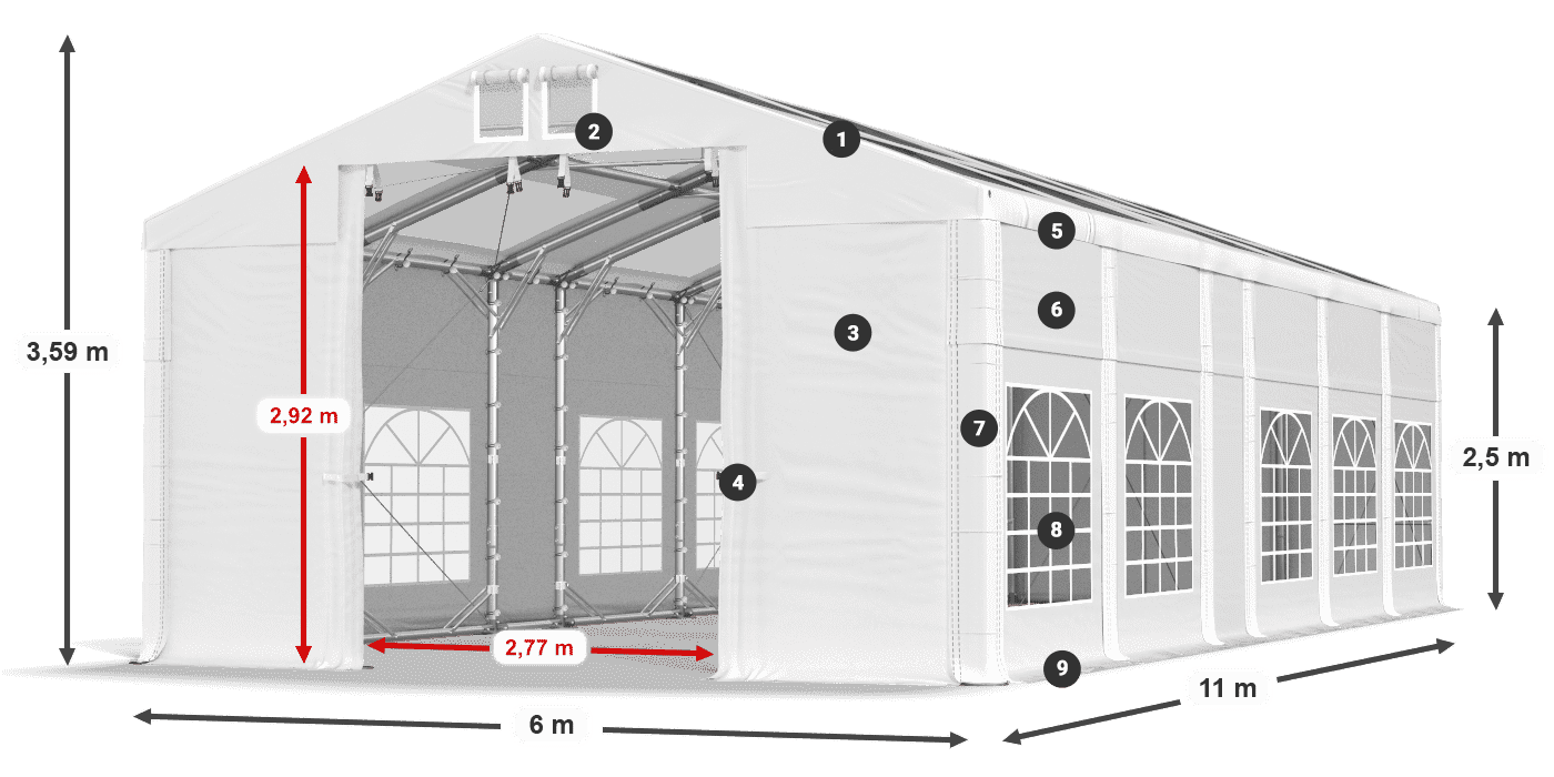 Střecha: MS T 580 PVC Stěny: FR 620 PVC 2,5 m legenda