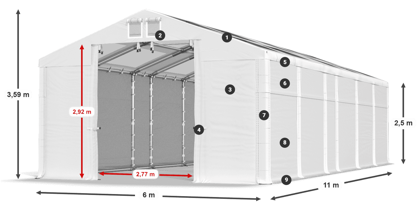 Střecha: MS T 580 PVC Stěny: FR 620 PVC 2,5 m legenda