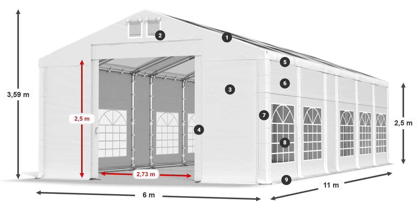 Střecha: MS T 580 PVC Stěny: FR 620 PVC 2,5 m legenda
