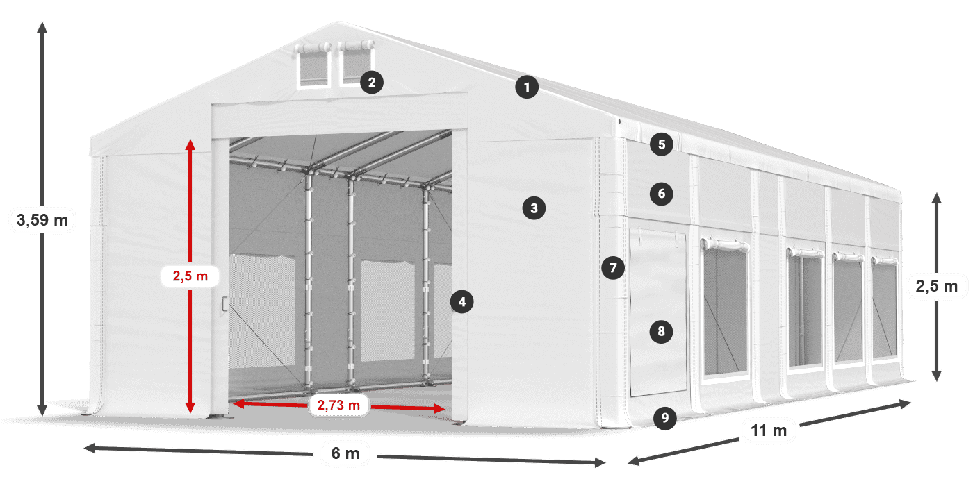 Střecha: MS 580 PVC Stěny: SD M 500 PVC 2,5 m legenda