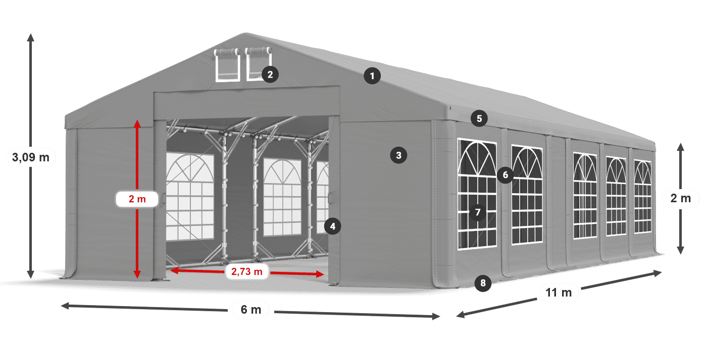 Střecha: FR 620 PVC Stěny: SD 500 PVC 2m legenda