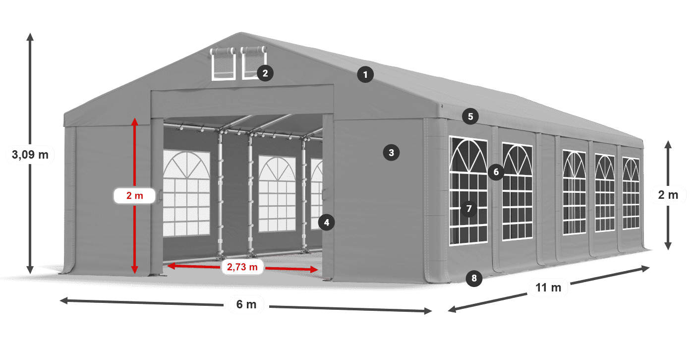 Střecha: FR 620 PVC Stěny: SD 500 PVC 2m legenda