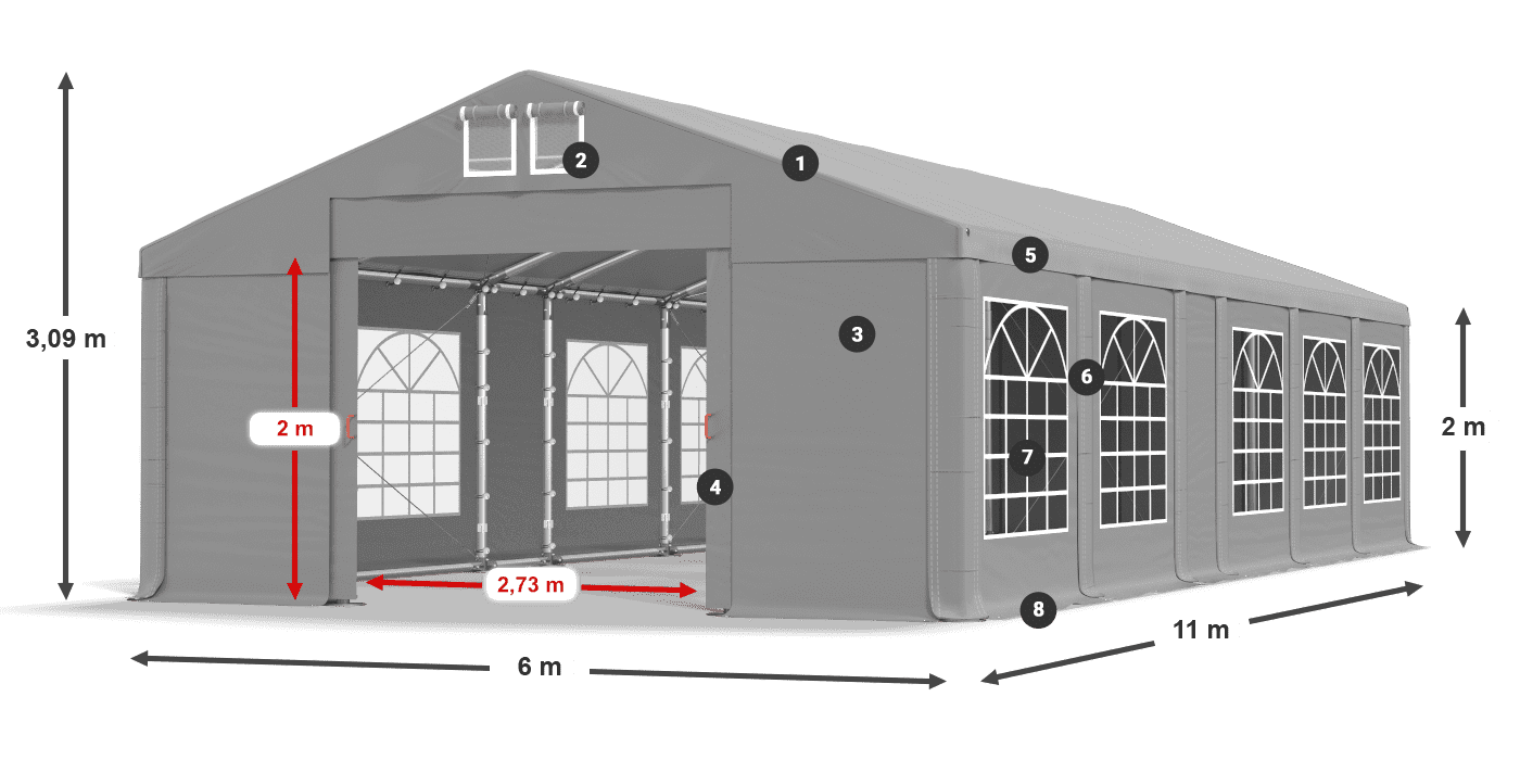 Střecha: FR 620 PVC Stěny: SD 500 PVC 2m legenda