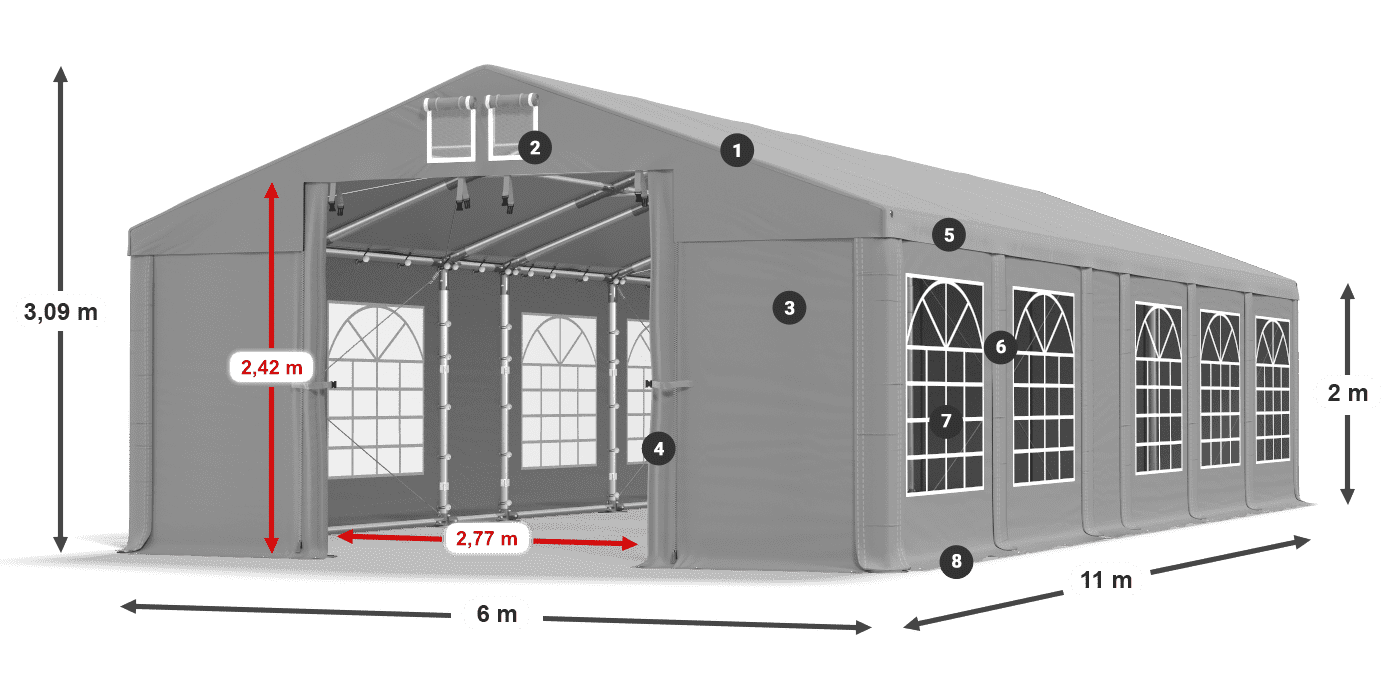 Střecha: FR 620 PVC Stěny: SD 500 PVC 2m legenda