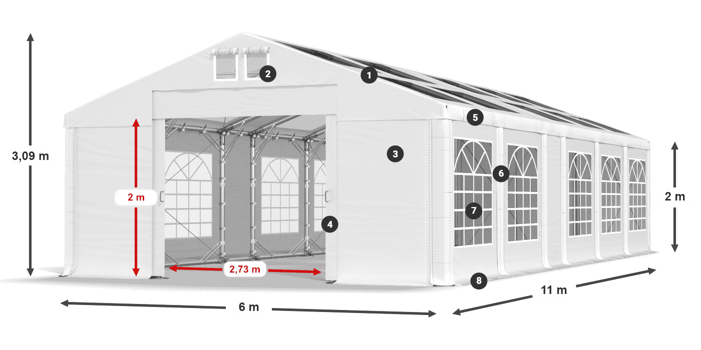 Střecha: MS 580 PVC Stěny: SD 500 PVC 2m legenda