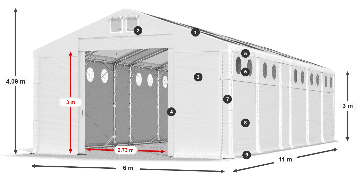 Střecha: MS T 580 PVC Stěny: FR O 620 PVC 3m legenda