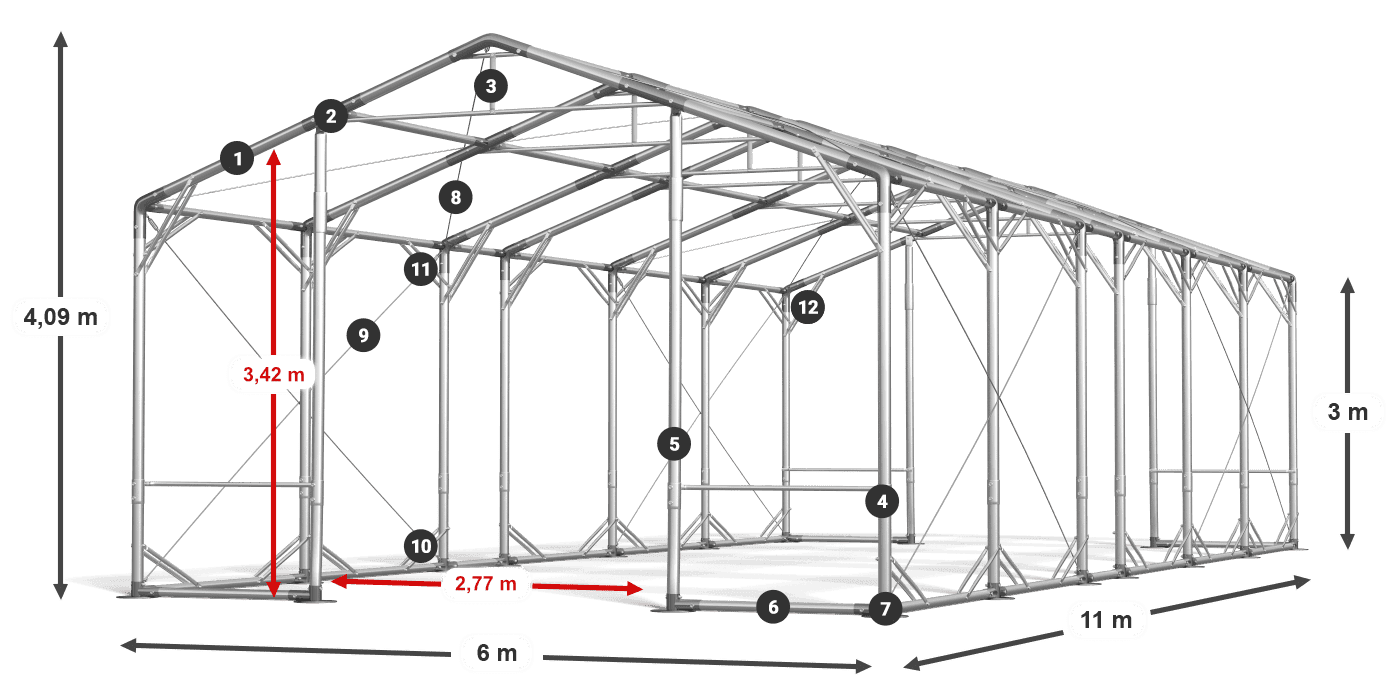 POLAR PLUS legenda 2,5m-4m