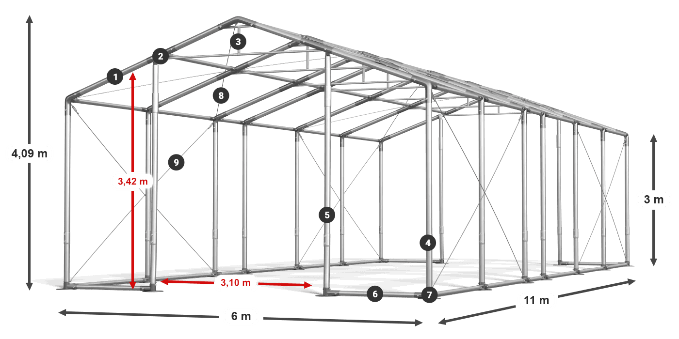 WINTER PLUS legenda 2,5m-4m