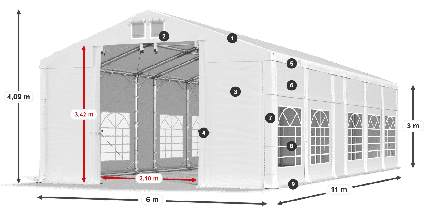 IMS 580 PVC legenda 3