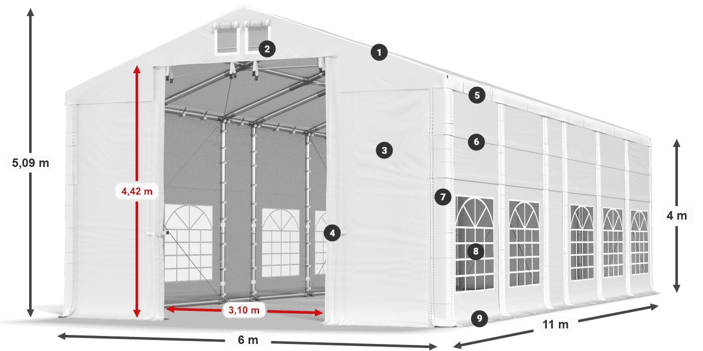 IFR 620 PVC legenda 4m