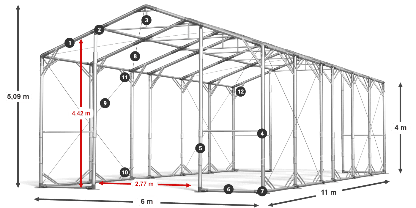 POLAR PLUS legenda 2,5m-4m