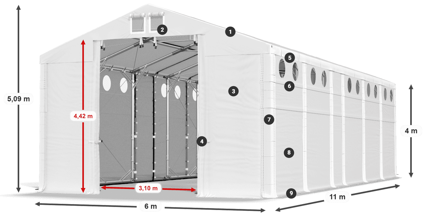 HFRO 750 PVC legenda 4m