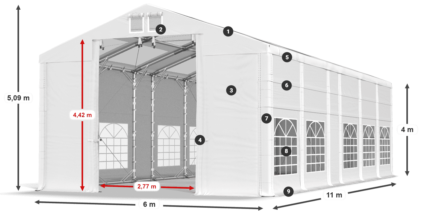Střecha: MS T 580 PVC Stěny: FR 620 PVC 4m legenda