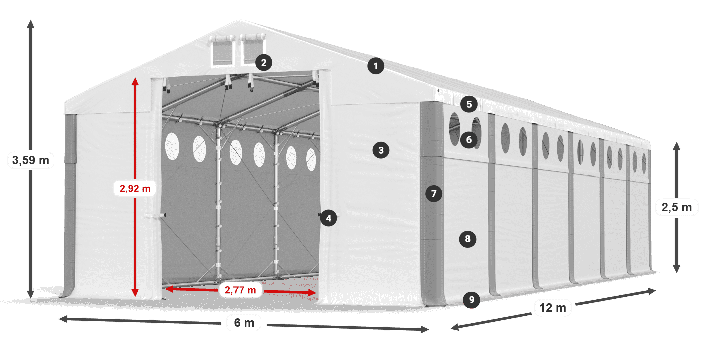 MFRO 620 PVC legenda 2,5 m
