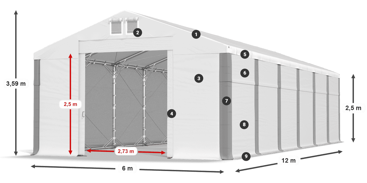 MFR 620 PVC legenda 2,5 m