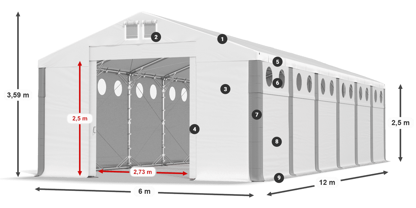MFRO 620 PVC legenda 2,5 m