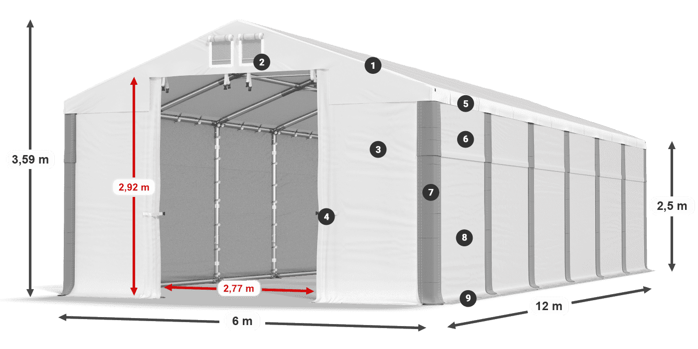 MFR 620 PVC legenda 2,5 m
