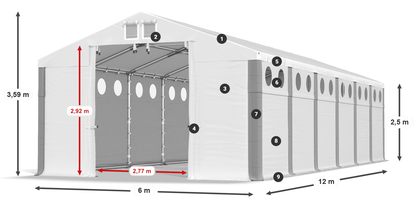 MFRO 620 PVC legenda 2,5 m