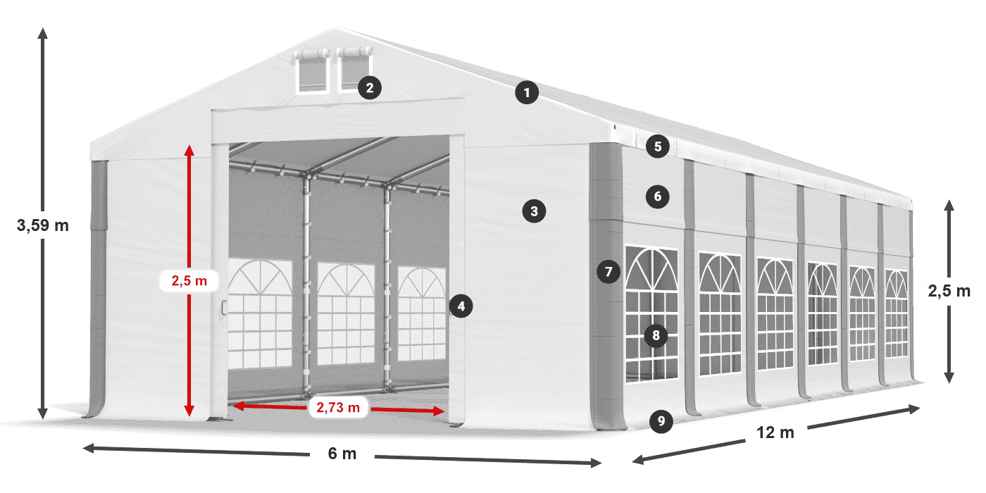 IFR 620 PVC legenda 2,5 m