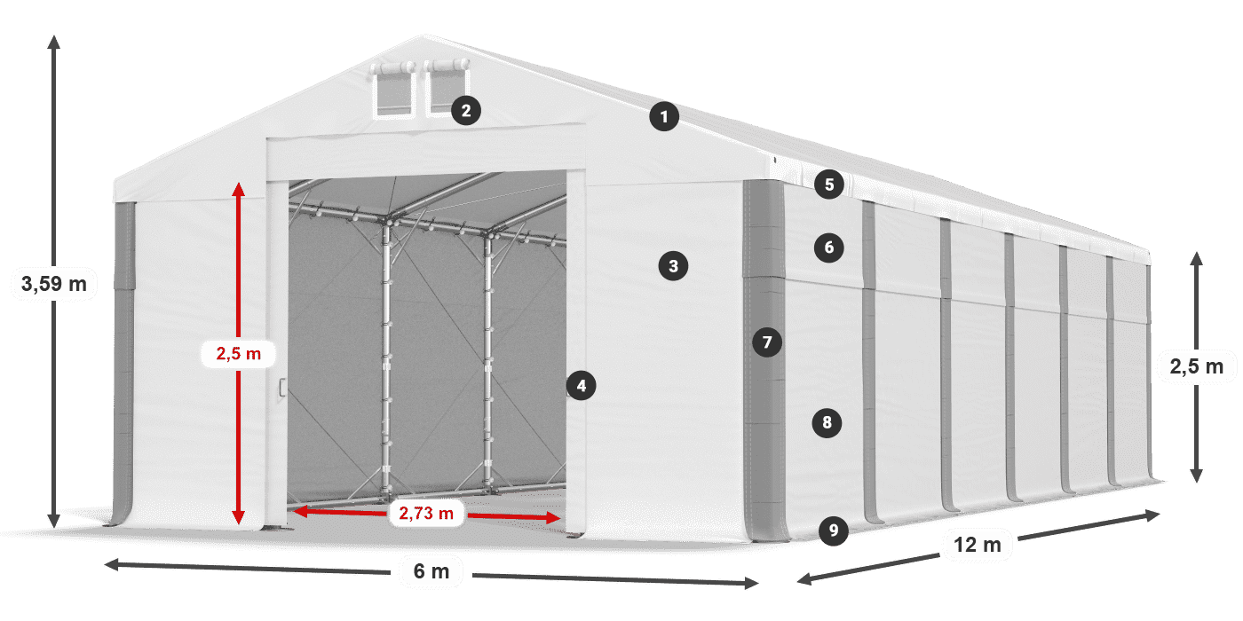 Střecha: FR 620 PVC Stěny: SD 500 PVC 2,5 m legenda