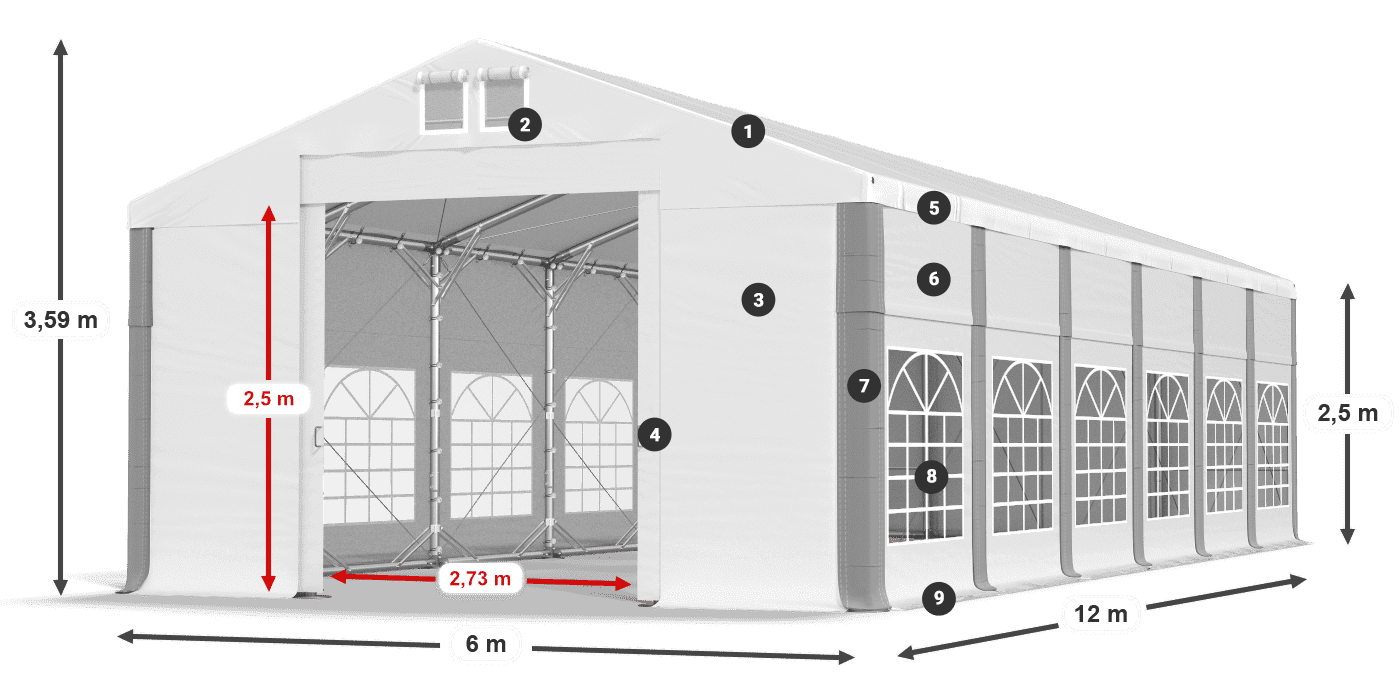 Střecha: FR 620 PVC Stěny: SD 500 PVC 2,5 m legenda