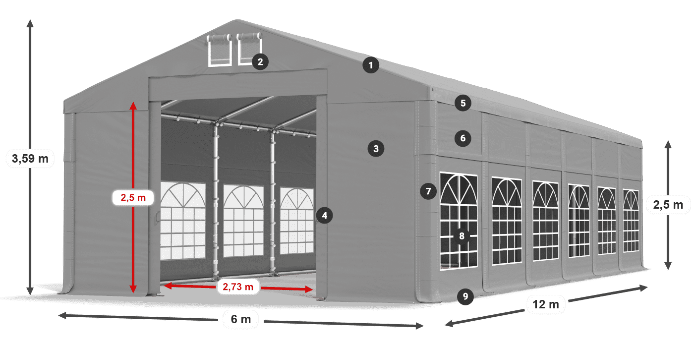 Střecha: FR 620 PVC Stěny: SD 500 PVC 2,5 m legenda