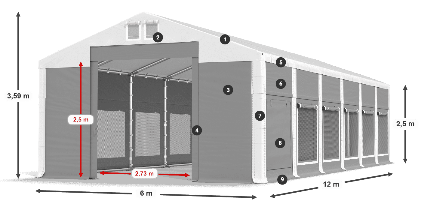 Střecha: FR 620 PVC Stěny: SD 500 PVC 2,5 m legenda