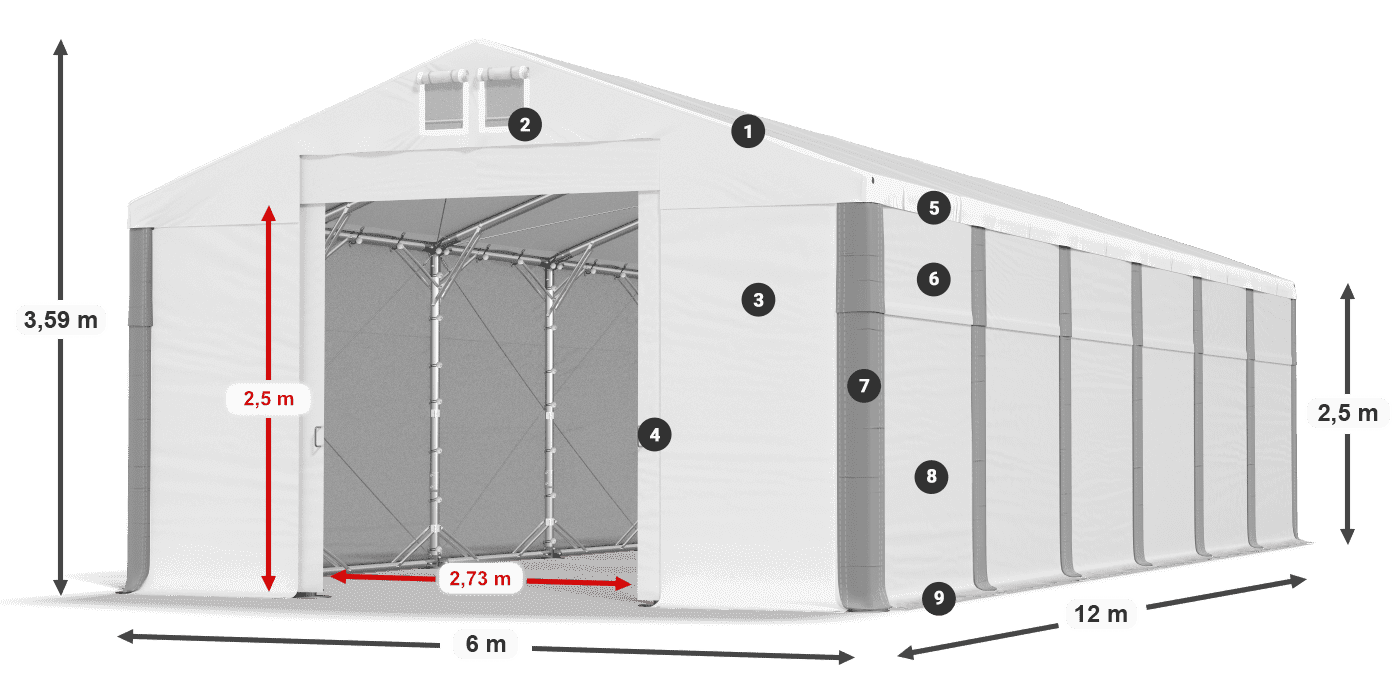 Střecha: MS 580 PVC Stěny: FR 620 PVC 2,5 m legenda
