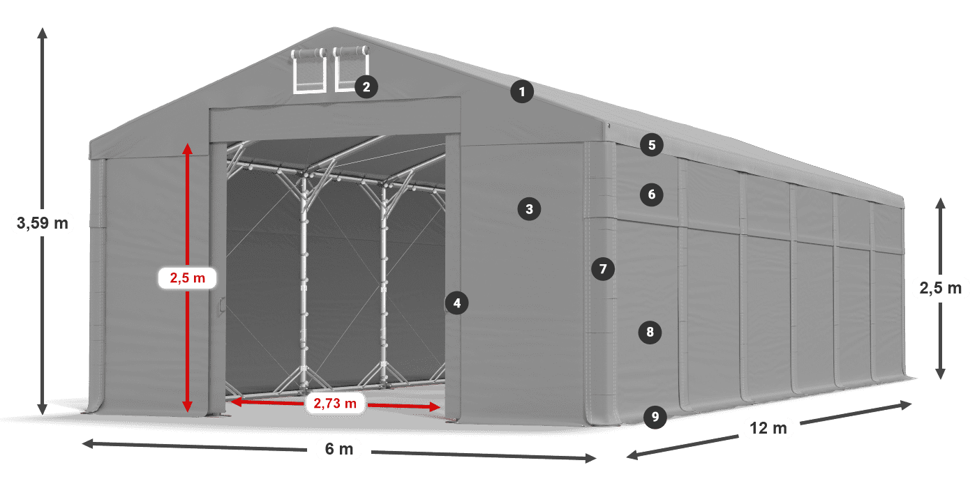 Střecha: MS 580 PVC Stěny: FR 620 PVC 2,5 m legenda
