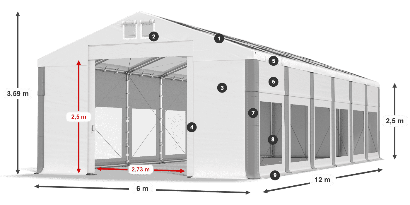 IMST 580 PVC legenda 2.5