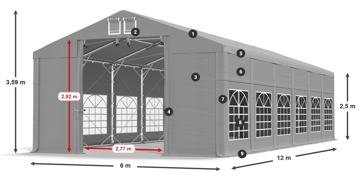 IMS 580 PVC legenda 2,5 m