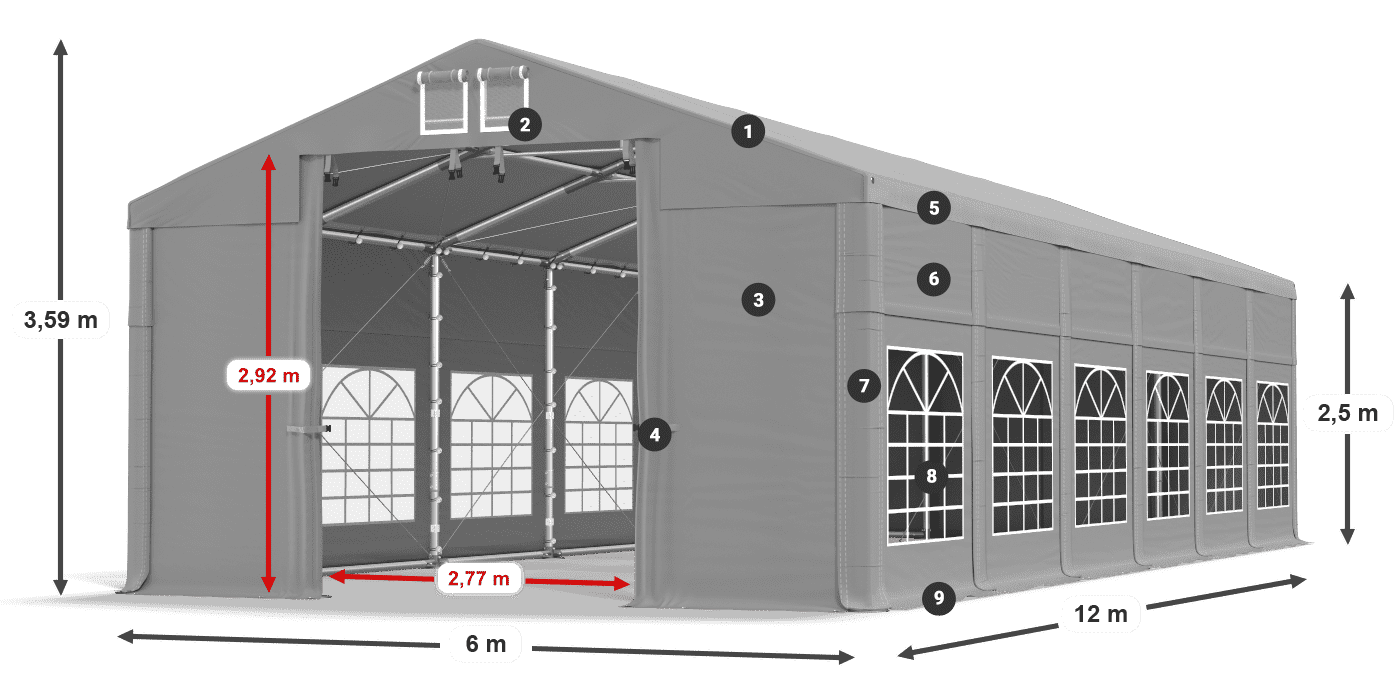 IMS 580 PVC legenda 2,5 m