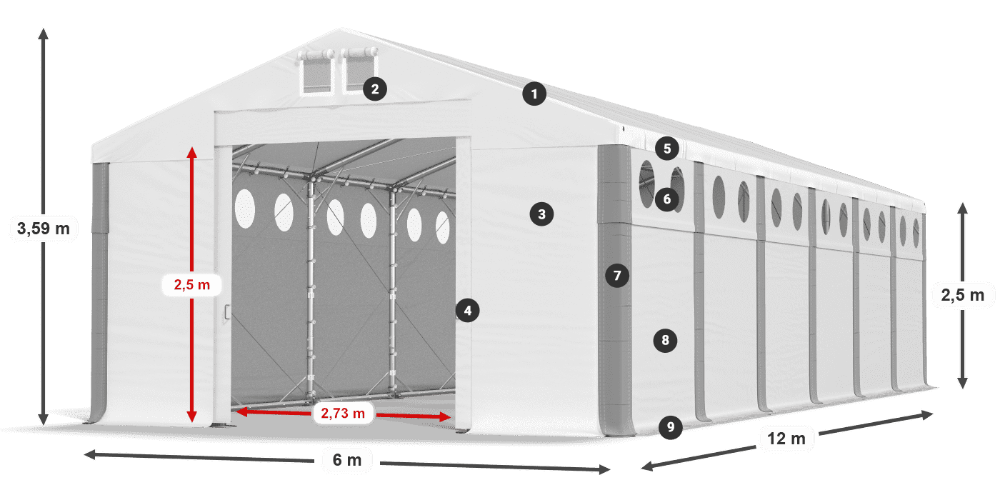 MSDO 560 PVC legenda 2,5 m