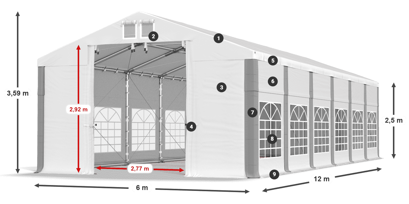 ISD 560 PVC legenda 2.5